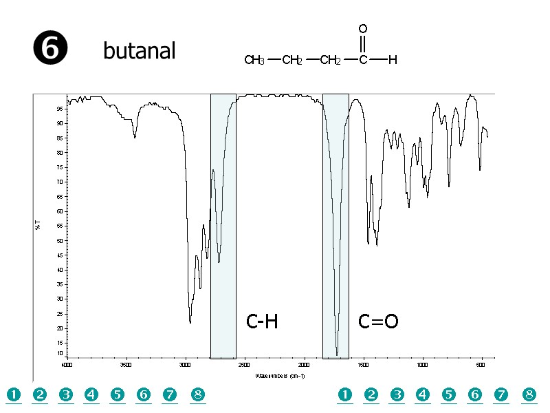 C-H C=O butanal           